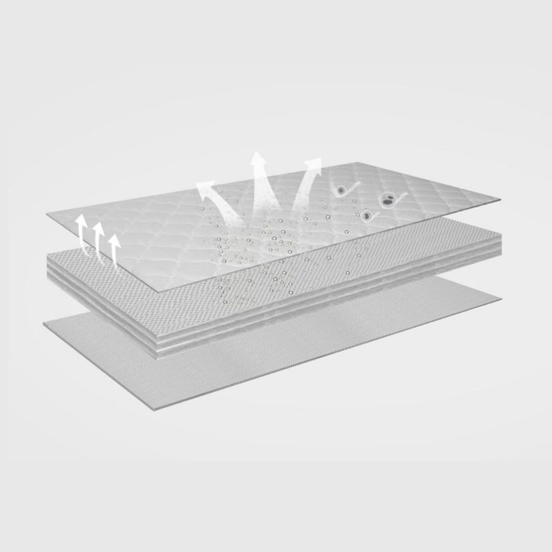 Bonbijou Snug Cool & Safe Washable Mattress